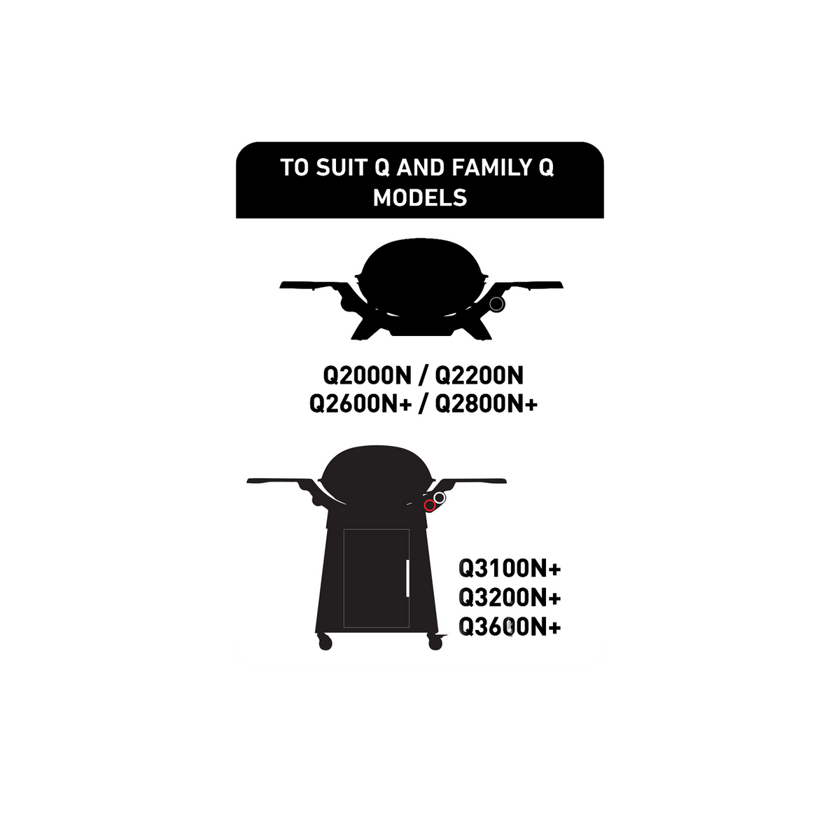 Weber Q Family Q G3 warming rack compatibility