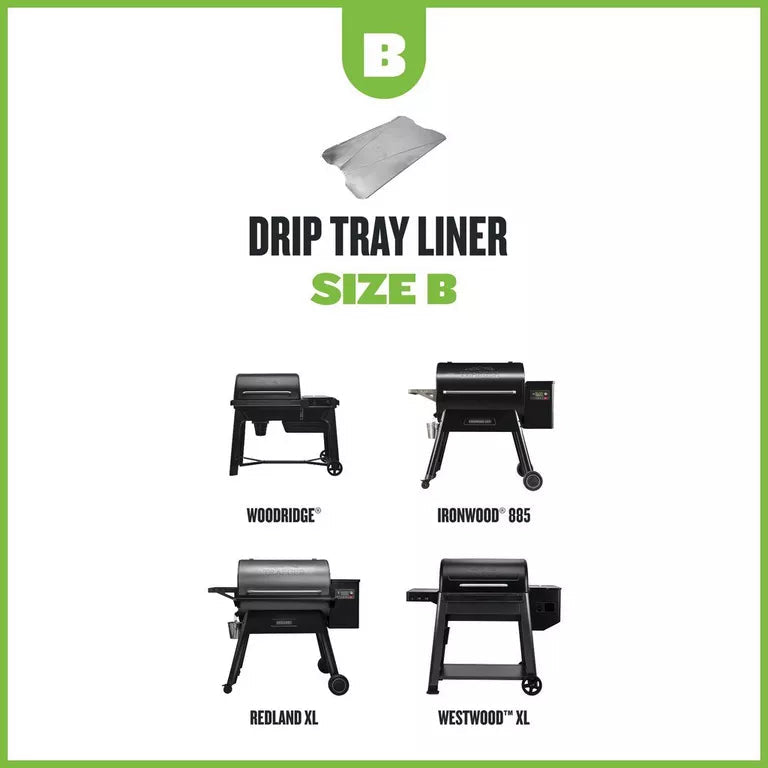 Drip Tray Liners – 5 Pack – Size B