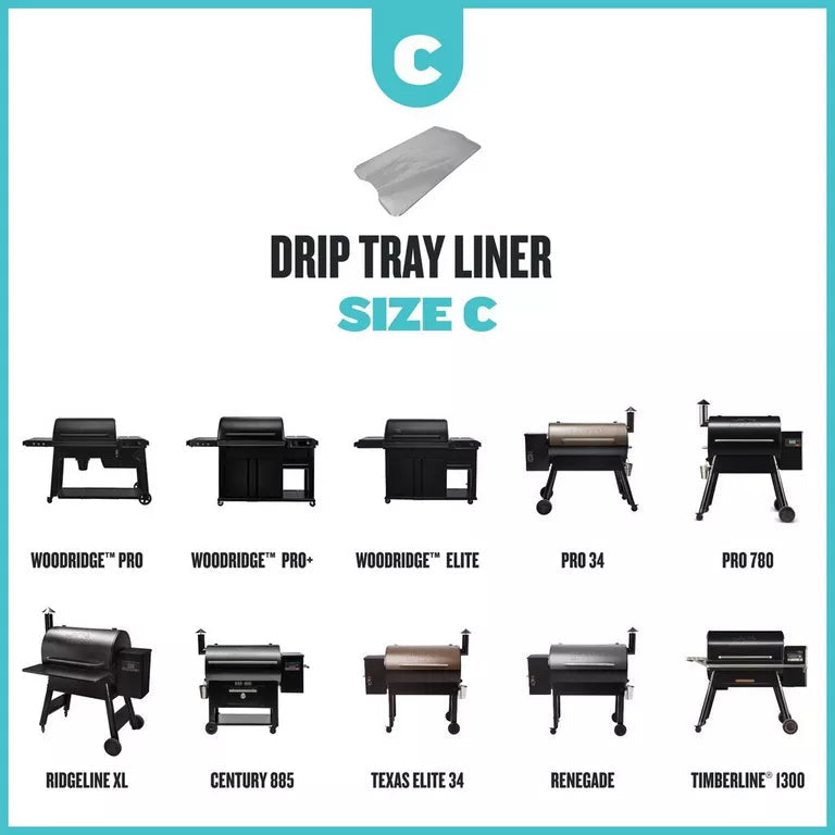 Drip Tray Liners – 5 Pack – Size C